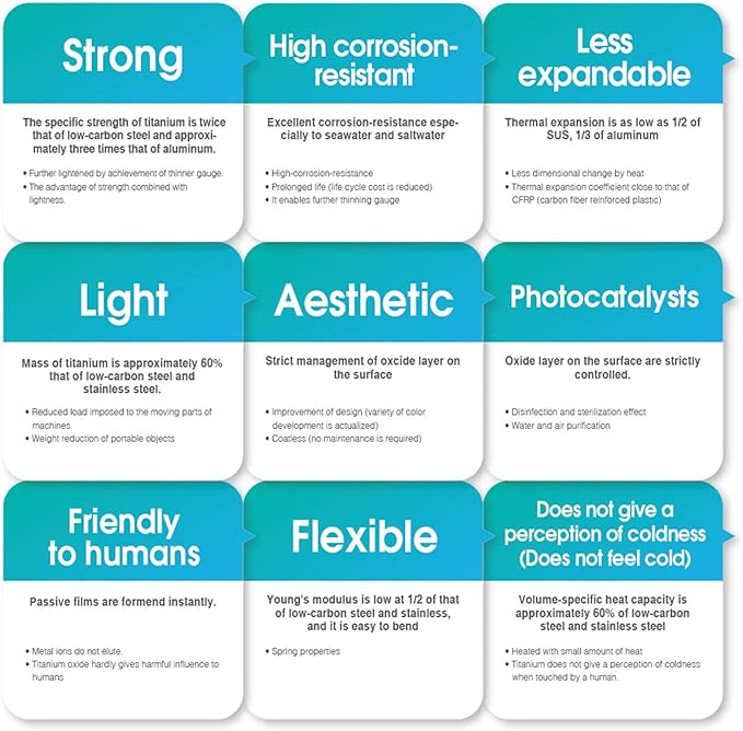 Titanium Cup, Titanium Pot 750ml/900ml/1100ml/1600ml/2000ml/2800ml Ultralight Hanging Pot with Lid and Foldable Handle Outdoor Camping Backpacking Cooking Picnic