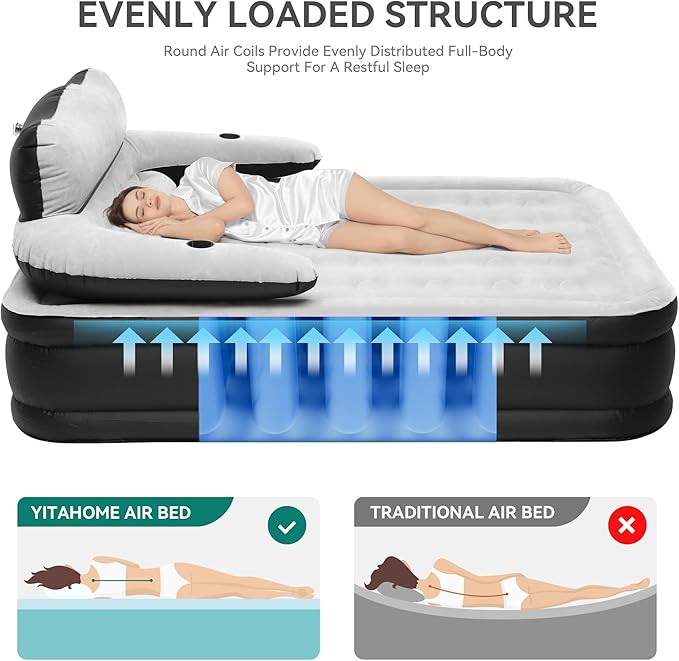 YITAHOME Queen Size Air Mattress with Headboard and Built-in Pump, 18in Blow Up Mattress with Carry Bag, Repair Kit, and Nozzles for Home, Camping, and Travel