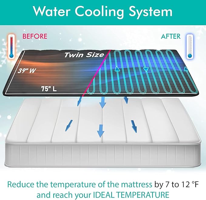 Adamson B10 Bed Cooling System - Twin 75” L x 39” W - New - 100% Cotton Mattress Cooling Bed Pad for Night Sweats - Water Bed Cooler Ideal for Hot Sleepers - Improved Mattress Cooling System