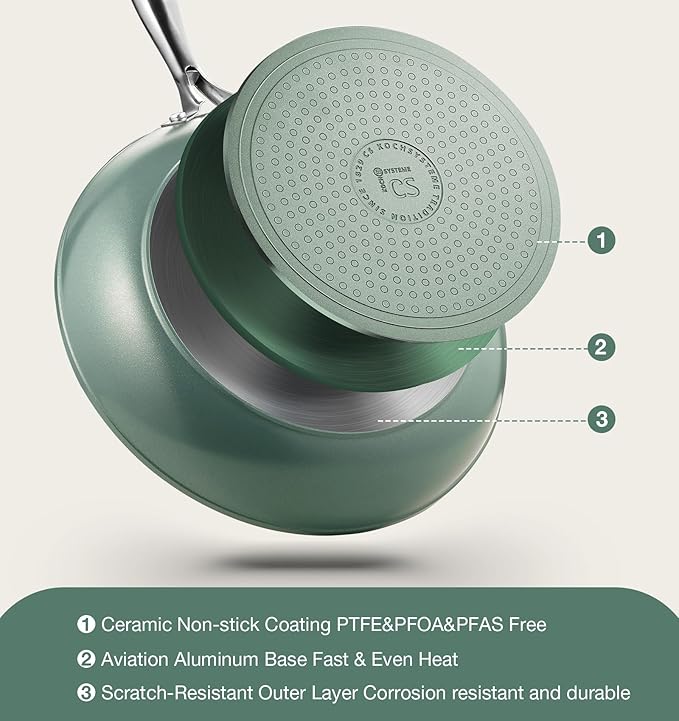 KOCH SYSTEME CS 8 Inch Nonstick Frying Pan Skillet, Non Stick Ceramic Frying Pan with Stay-Cool Stainless Steel Handle, Induction Compatible Egg Pan, PFOA Free, Dishwasher Safe & Oven Safe, Green