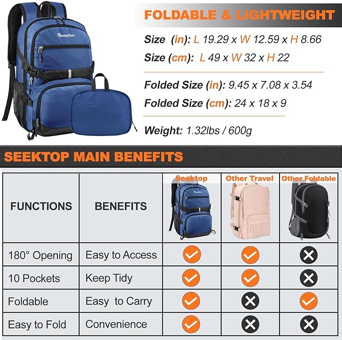 Seektop Lightweight Travel Backpack for Men Women, Multiple Pockets 40L Hiking Backpack Foldable Carry on Backpack for Outdoor Camping Sport Leisure (Blue)