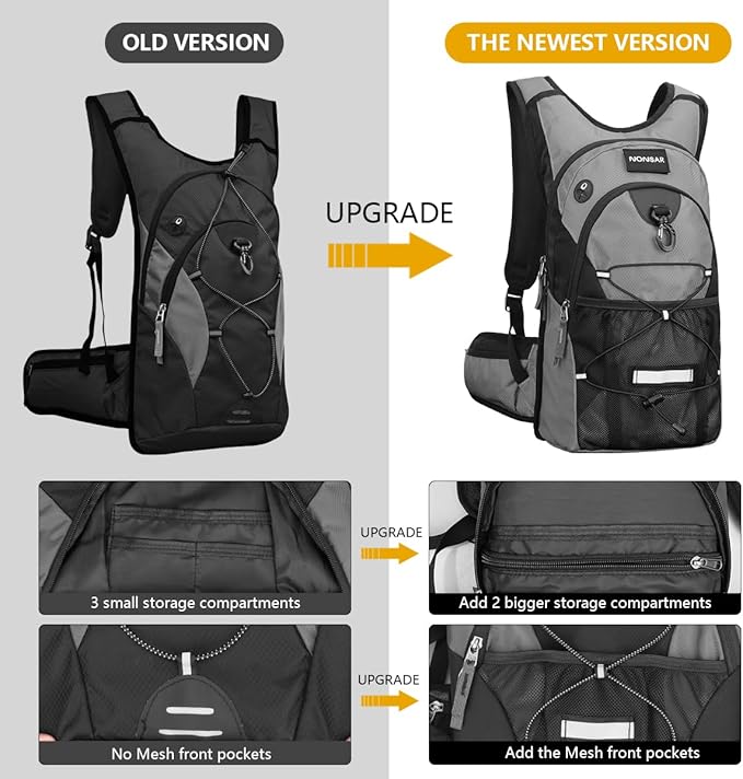 NONSAR Hydration Backpack, Hiking Backpack with 3L Water Bladder, Insulated Water Backpack for Women, Men, Kids, Keep Liquids Cool Up to 5 Hours, Daypack for Hiking, Running, Climbing, Cycling