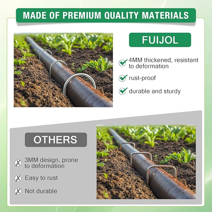 8 Gauge Landscape Staples, FUIJOL 8 Inch Heavy Duty U-Shaped Landscape Stakes, 100 Pack Galvanized Garden Staples for Weed Barrier Stakes, Ground Cover, Irrigation Tubing, Fence (100)