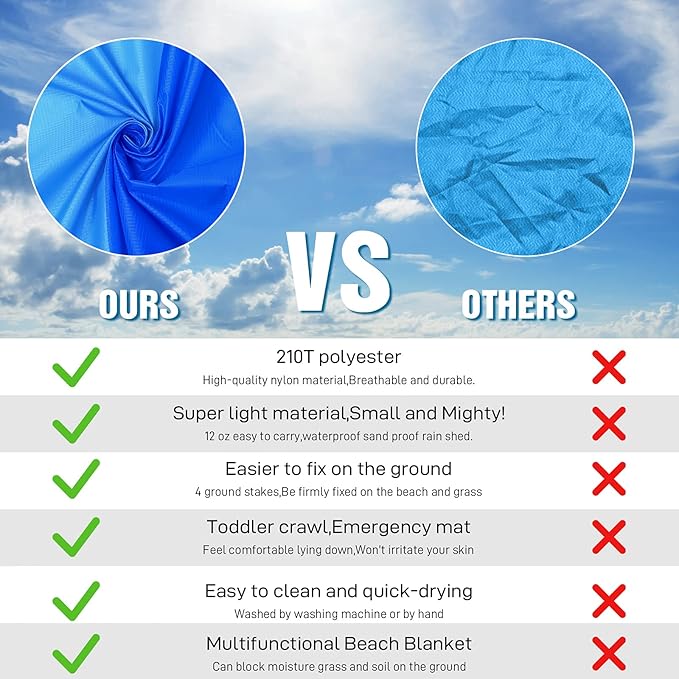 BYDOLL Beach Blanket Waterproof Sandproof Large 78''×81''/10'×9' Sand Free Oversized Sandless Picnic Mat Water Proof Packable Lightweight Blanket for Beach Camping Hiking Travel