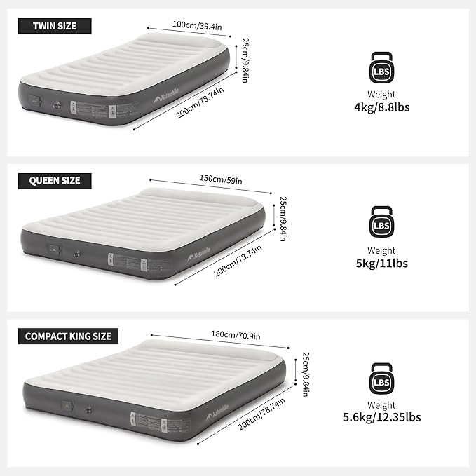 Naturehike Pillow Top Plush Compact King Air Mattress, Blow Up Bed with Rechargeable Built-in Electric Pump, Inflatable Airbed for Camping, Home, Guests