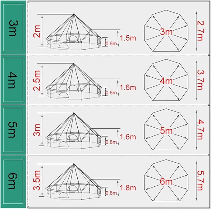 GeRRiT Cotton Canvas Tent with Stove Jack, 20ft Waterproof Bell Tent for Glamping, 4 Season Luxury Outdoor Camping Yurt Tent 10-12 Person, Great for Family Camping
