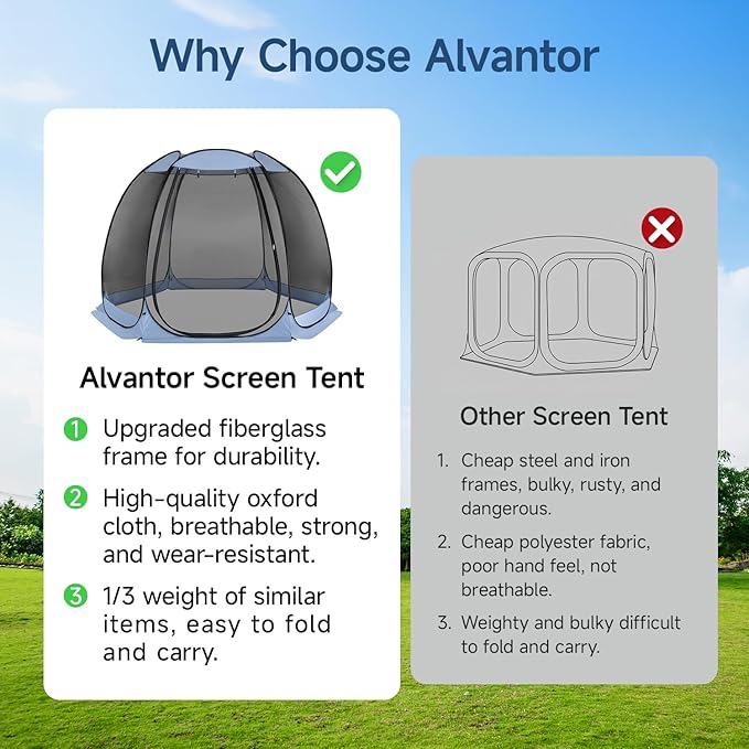 Alvantor® Pop Up Screen House Gazebo, Portable Mosquito Net Tent, UV Protected Sun Shelter for Patio, Backyard & Camping, Instant Setup for 2-10 People