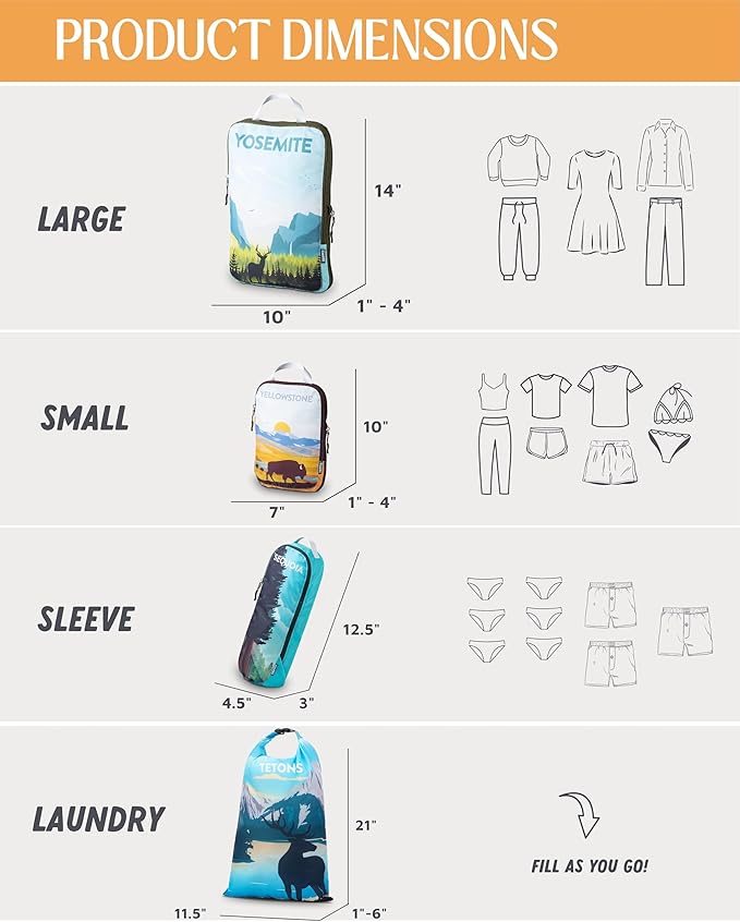 Compression Packing Cubes Set for Carryon Suitcases- Lightweight, Durable Clothes Organizer