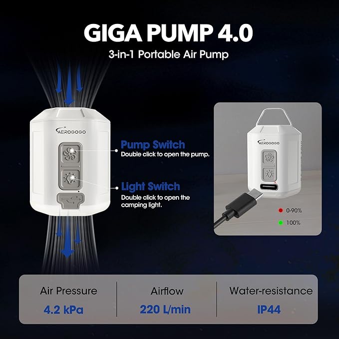 4.2kPa Portable Air Pump with Camping Light – GP4 Rechargeable Air Pump Ultra-Light for Pool Floats, Camping Pads, Inflatable Cushions, Swimming Rings, Sleeping Mats and More (White)