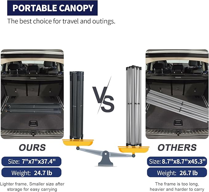 10x10 Pop Up Canopy Tent with 2 Sidewalls, Easy Up Canopy Outdoor Party Sun Shade Tent Portable Gazebo for Beach Camping Events with Carry Bag and 4 Sand Bags (Navy Blue)