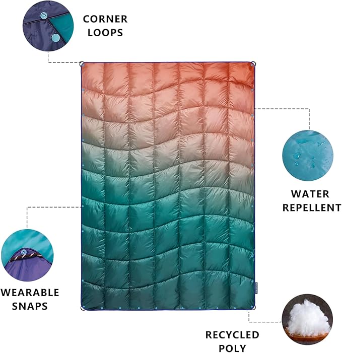 Camping Blanket, Packable Puffy Blanket Down Alternative Blanket Lightweight Windproof Water Resistant for Outdoors,Hiking, Backpacking,Beach,Car,Picnic,Stadium 52x75in