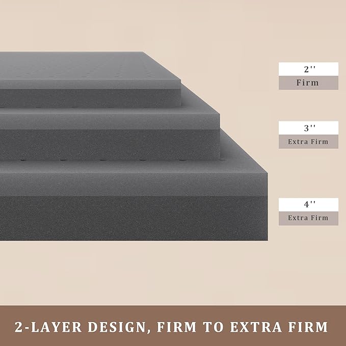 Sleepmax Extra Firm Mattress Topper Full Size 4 Inch - Extra Hard Memory Foam Bed Topper Pressure Relief - Cooling High-Density Foam Mattress Pad - No Odor, CertiPUR-US Certified, Back Side Sleepers