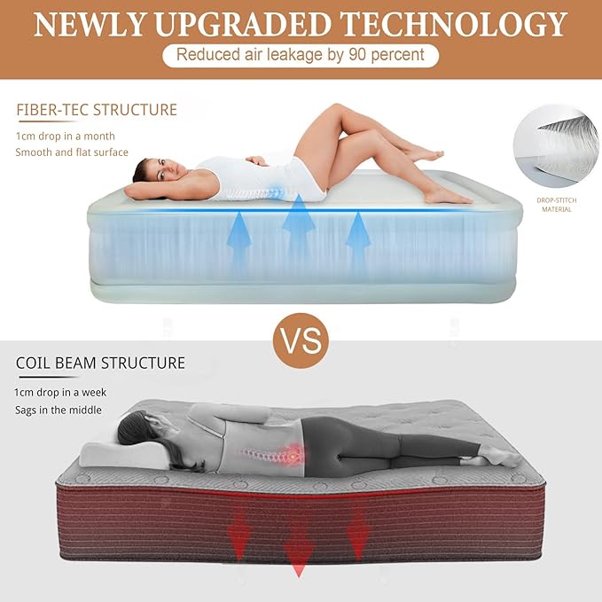 Air Mattress Twin with Built in Pump, with A Rechargeable USB-C Electric Bettery Pump, Self Inflatable Bed, Fiber-tech Puncture Resistant Air Bed for Camping, Indoor and Outdoor (18" Twin, Green)