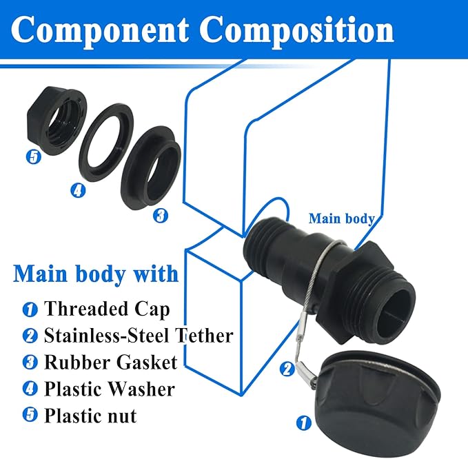 2Pcs Drain Plug Replacement Parts, for BMX IMX Overland 25-72 Qt Coolers