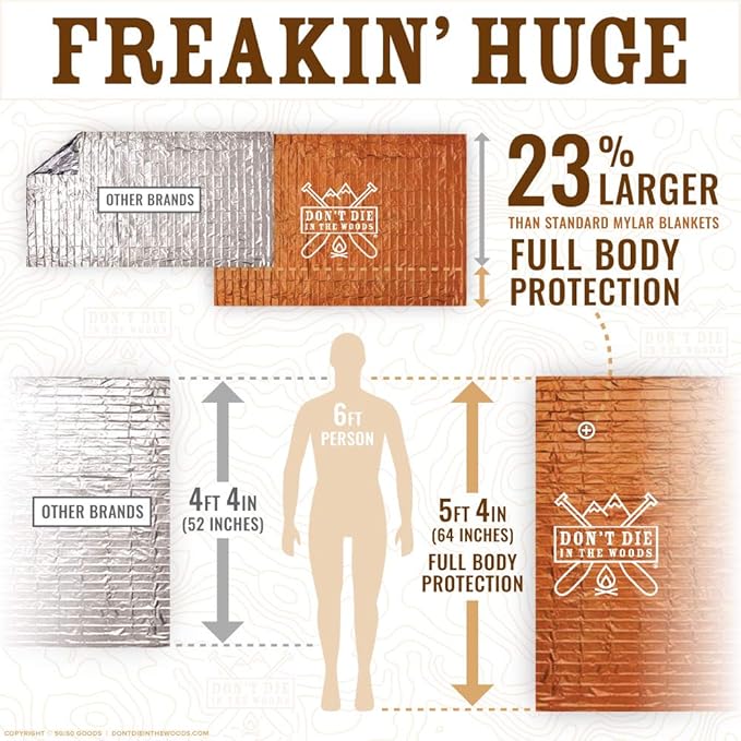 Don't Die In The Woods - Freakin’ Huge Emergency Blankets [4-Pack] Extra-Large Thermal Mylar Space Blankets with Ripstop Nylon Stuff Sacks + Carabiner Zipper Pack [Survival Orange]