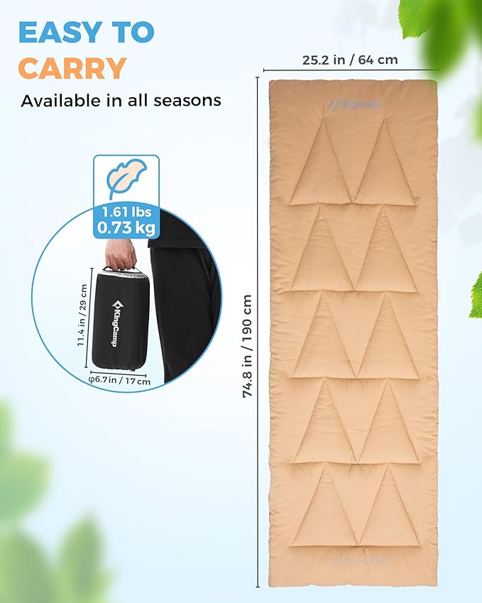 KingCamp Cot Mattress Pad, Portable Lightweight Cot Mattress, Non-Slip Camping Mat Soft Comfortable Non-Slip Cot Pad for Camp, RV Bunk