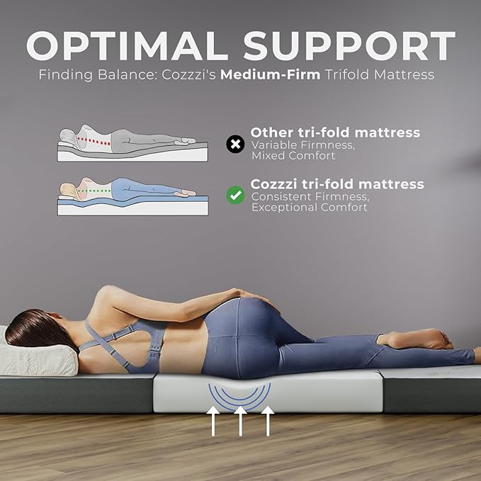 Cozzzi Folding Mattress - Twin Size Trifold Foam Mattress Topper with Removable Cover - Lightweight and Portable Sleeping Mat - Compact and Easy to Storage 75" x 31" x 4” (Grey)