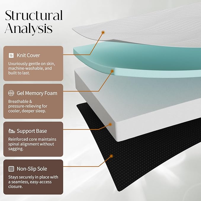 Tri-Fold Memory Foam Mattress Twin - 3.5 Inch Portable Folding Mattress with Handle & Washable Cover, Floor Bed with Non-Slip Base, Space-Saving for Room, Travel, Guest Bed, RV, 75"x38"x3.5"