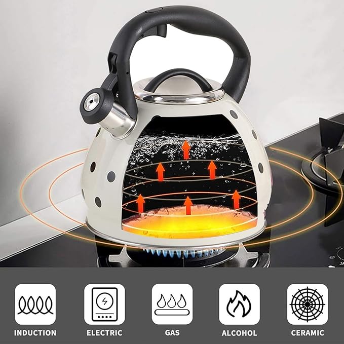Camping Coffee Tea Pots Cute Polka Dot Tea Kettle, Whistling Tea Pots with Ergonomic Heat-Resistant Handle for Stove