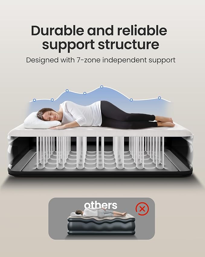 OhGeni Air Mattress Queen with Built in Pump, Blow Up Colchones Inflables Mattress for Guests, Portable Air Mattresses with Carrying Bag, 18" Raised Elevated Air Bed for Camping, Dark Blue