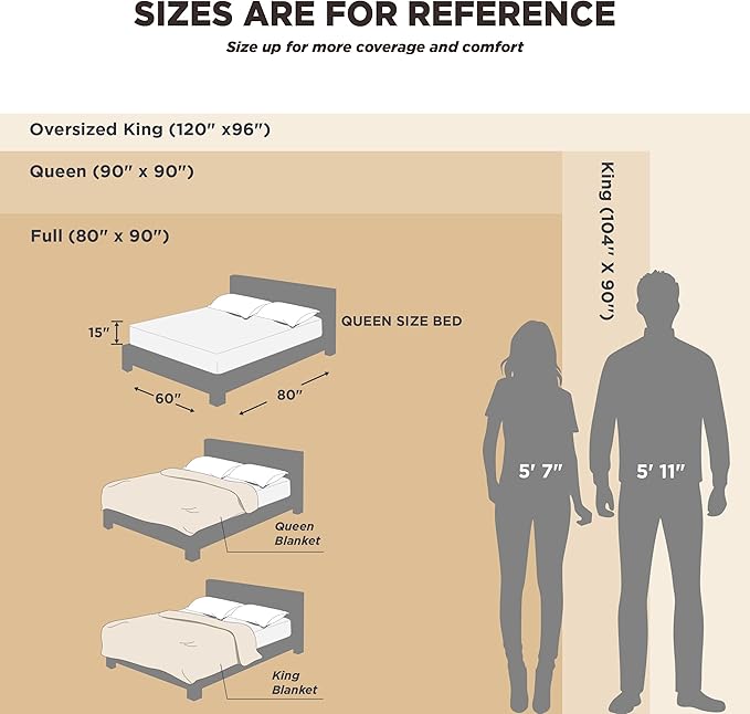 Bedsure Cooling Cotton Waffle Queen Size Blanket - Lightweight Breathable Blanket of Rayon Derived from Bamboo for Hot Sleepers, Luxury Throws for Bed, Couch and Sofa, Blue, 90x90 Inches