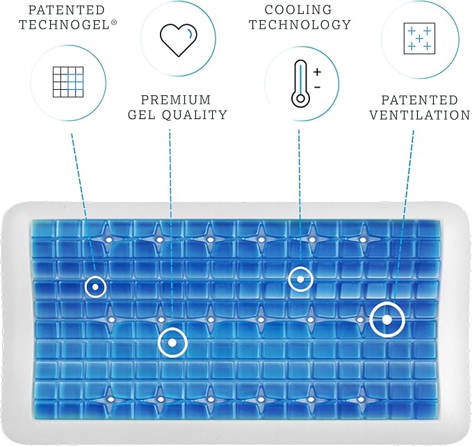 Technogel Anatomic Cooling Gel Pillow – Dual-Height Cervical Spine Support, Memory Foam Base, Washable Cover, Side & Back Sleepers King Size