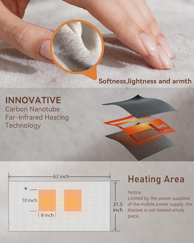 Heated Blanket Battery Operated,with Battery Pack,Cordless USB Heated Shawl,Outdoor Portable Electric Blanket,USB Heated Throw 3 Heating Levels,Softnees Heating Blanket for neeck and Shoulder