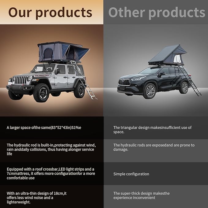 Hard Shell Roof Top Tent with Adjustable Crossbars, 4-Season Waterproof Pop-up Tent with Detachable Thermal Insulation Liner, Anti-Condensation Mat & USB Power Hub for Trucks, SUVs, Vans