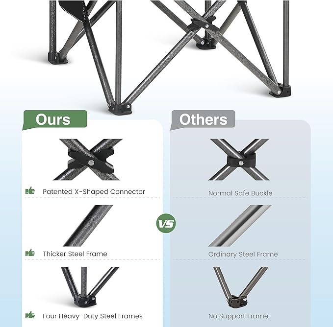 HIGH POINT SPORTS Camping Folding Chair, Heavy Duty Oversized Portable Outdoor Chair, Foldable Camp Chair with Cup Holder and Cooler Bag Support 450 LBS, Green…