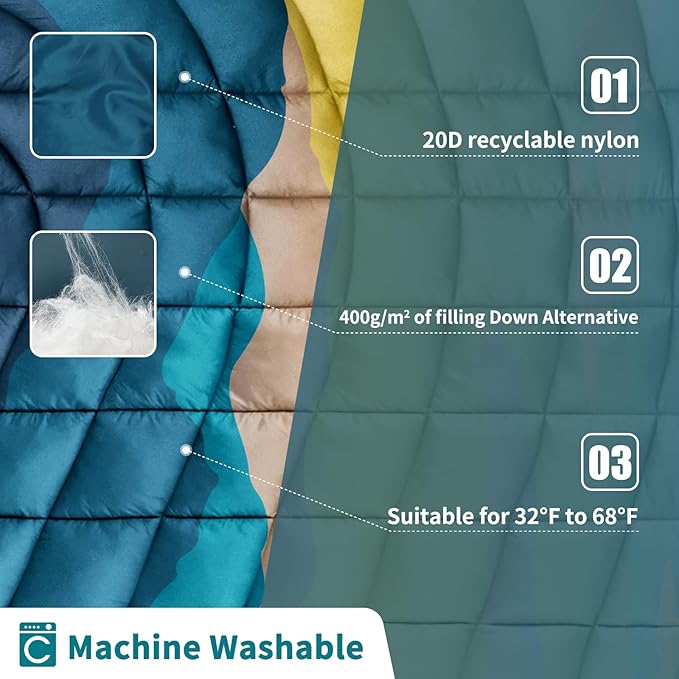 Camping Blanket,Lightweight Puffy Printed Camping Blanket Packable Outdoor Blanket for Camping,Traveling, Stadium, Hiking, Picnics