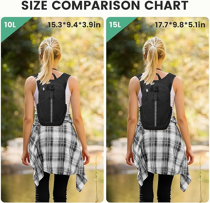 Small Hiking Backpack 15L-Lightweight Packable Foldable Backpack for Travel Camping Outdoor Commute,Compact Rucksack for Women Men(Black)