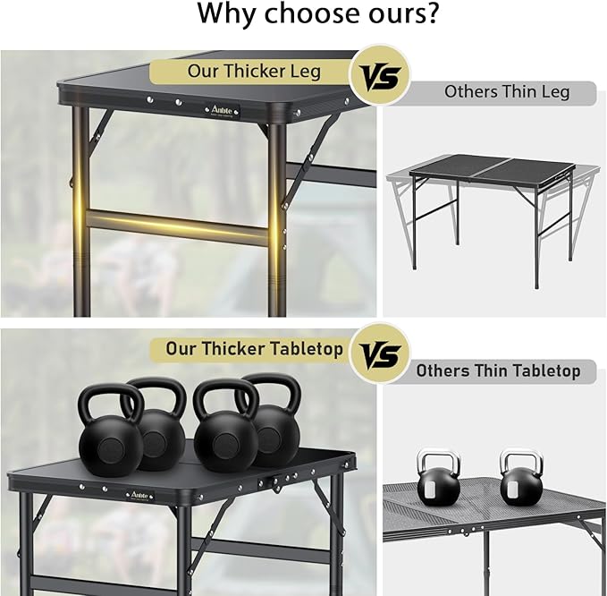 2ft Folding Camping Table Max 29.5" with Storage Net, 3 Adjustable Height Aluminum Small Folding Table, Portable Handle, Lightweight, for Travel Outdoor Beach Picnic Camp, 23.2" x 16", Black