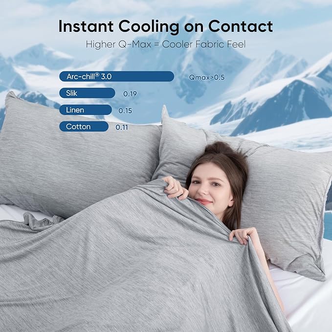Elegear Revolutionary Cooling Blanket Throw, Absorbs Heat to Keep Body Cool for Night Sweats, Arc-Chill 3.0 Cool Fiber Q-Max>0.5 for Hot Sleepers, Lightweight Summer Cold Blankets for Sleeping, Grey