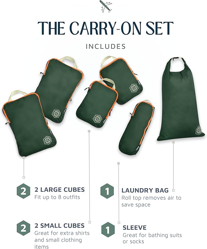 Compression Packing Cubes Set for Carryon Suitcases- Lightweight, Durable Clothes Organizer