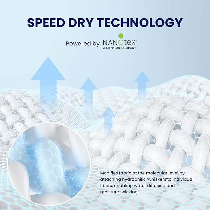 SLEEP ZONE Mattress Pad Cal King Cooling Mattress Topper, Quilted Fitted Mattress Cover, Machine Washable Mattress Protector, Soft Fluffy Down Alternative, Deep Pocket 8~21 inch (White, Cal King)