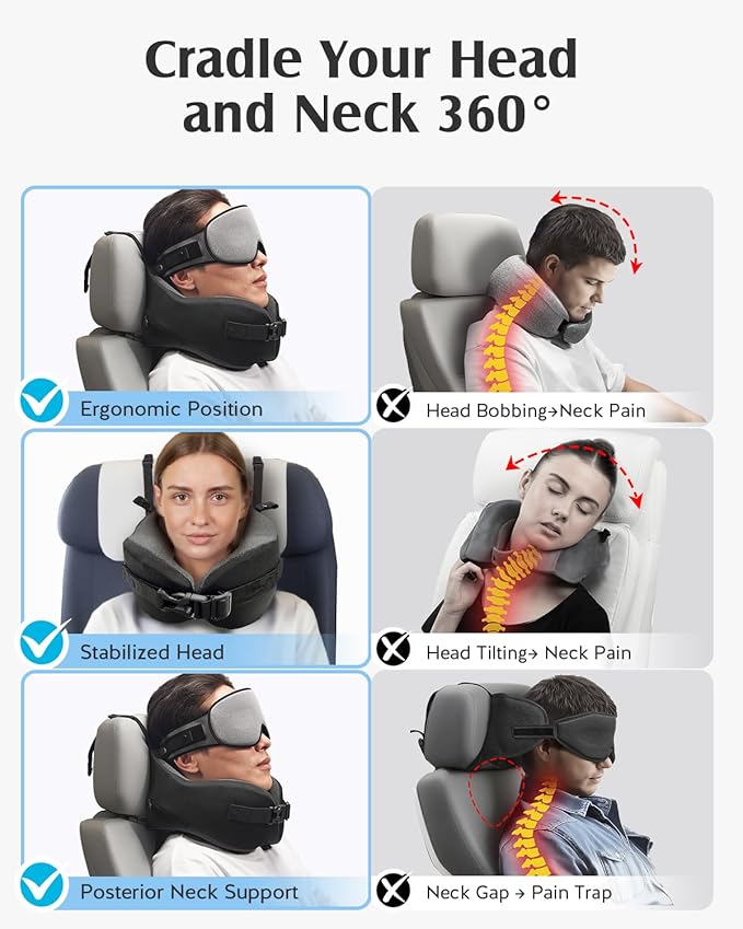 YFONG Travel Pillow for Long Flight Airplanes, Head Strap Combo with 3D Contoured Eye Mask for Sleep, Neck Pillow for Car Trip Essential, 360° Support Memory Foam Headrest, Prevent Head Bobbing, Grey