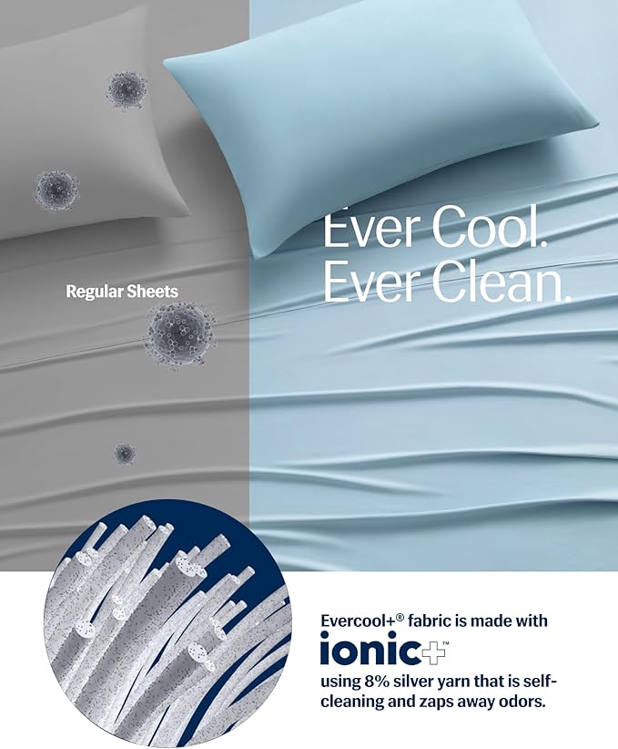 REST® Evercool®+ Starter Sheet Set, Twin, Light Blue, Breathable Bed Sheets for Hot Sleeper and Night Sweats, with Pillowcases, Ionic+ Self-Cleaning Silver Yarn for Sensitive Skin, 3PCS No Flat Sheet