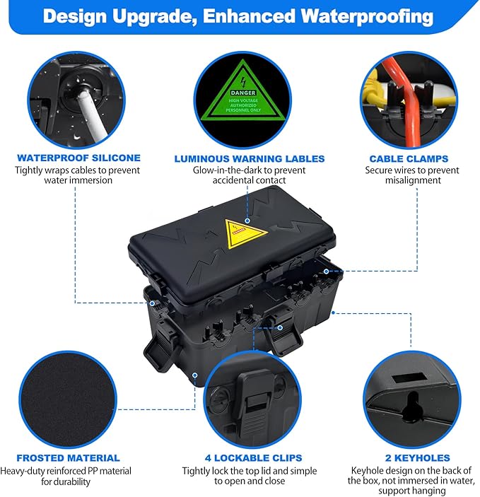 Hrensaw Medium Outdoor Electrical Box(10.6x5.5x4.5inch),Weatherproof Connection Box w/6 Cable Entry,IP54 Waterproof Extension Cord Cover Protect Power Strip,Timer,Plug,Holiday Lights,Black