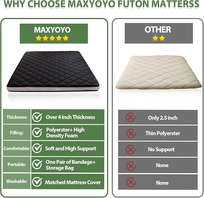 MAXYOYO Japanese Floor Futon Mattress, Extra Thick Mattress Topper Twin Bed Pad Roll Up Foldable Single Mat, Diamond Patterned Japanese Futon Bed, Black