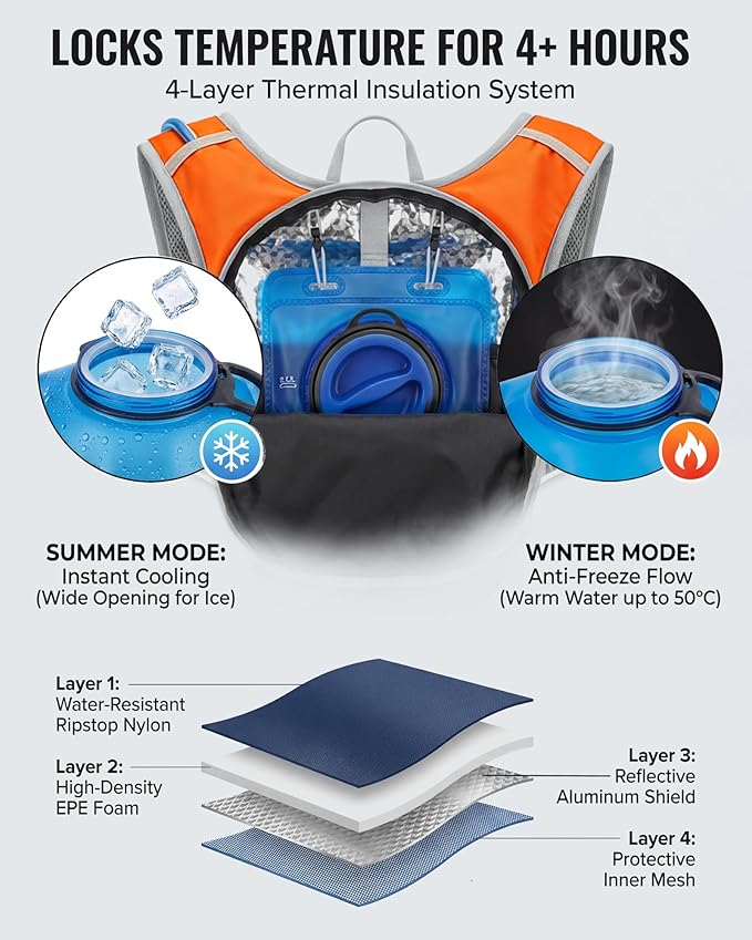 Hydration Backpack with 2L Bladder – Thermal Insulated Water Pack for Hiking, Skiing, Running – Lightweight Daypack for Men & Women, Soft-Lined Sunglasses Pocket & Large Waist Pockets