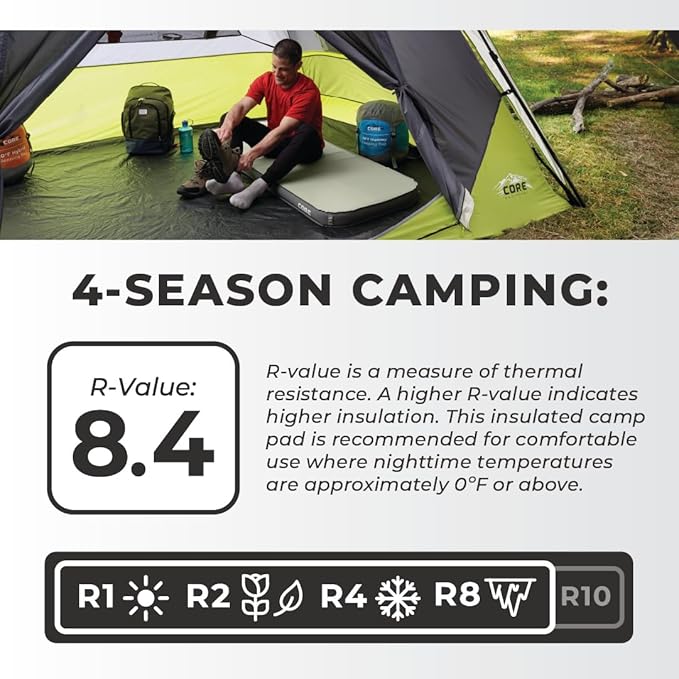 CORE Regular Self Inflating Camping Bed | Perfect Blow Up Mattress for Travel Car Camping & Outdoor Use | Air & Foam Filled Inflatable Sleeping Pad for Adults