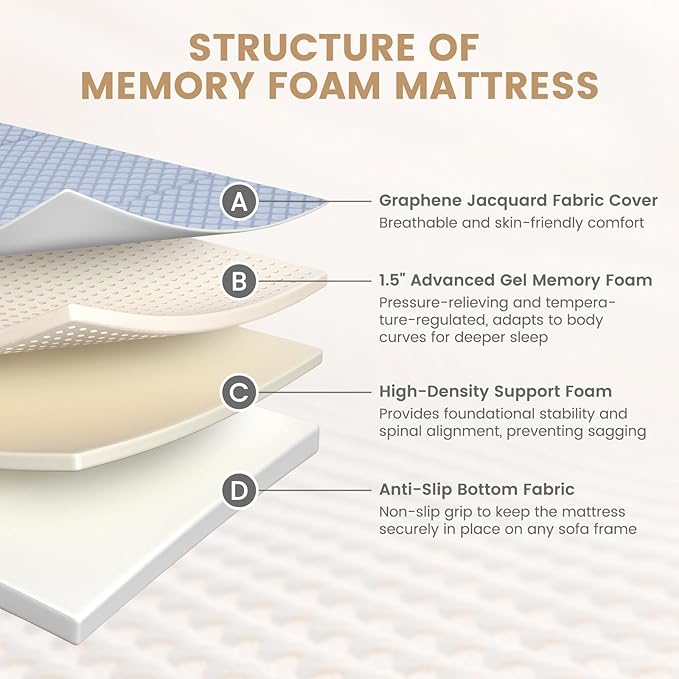 Begonia.K 4 Inch Foldable Memory Foam Sofa Bed Mattress Replacement, Full Size Pull Out Couch for Sleeper and Couch Beds Guest, RV Travel, Camping, 72" L x 53" W x 4" H, Sofa Not Included