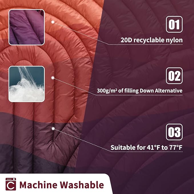 Camping Blanket,Lightweight Puffy Printed Camping Blanket Packable Outdoor Blanket for Camping,Traveling, Stadium, Hiking, Picnics