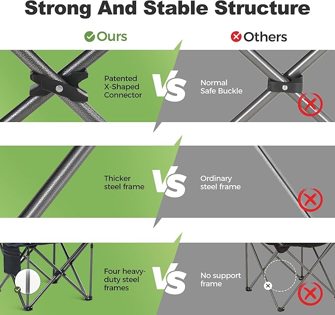 LET'S CAMP Folding Camping Chair Oversized Heavy Duty Padded Outdoor Chair with Cup Holder Storage and Cooler Bag, 450 LBS Weight Capacity, Thicken 600D Oxford