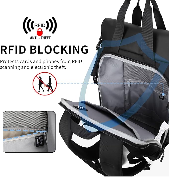 Rolltop Backpack, Travel Rucksack for Men Women, Anti Theft Backpacks with 15.6-inch Laptop Compartment, Waterproof Casual Daypack for Work, Business, Commuter and College
