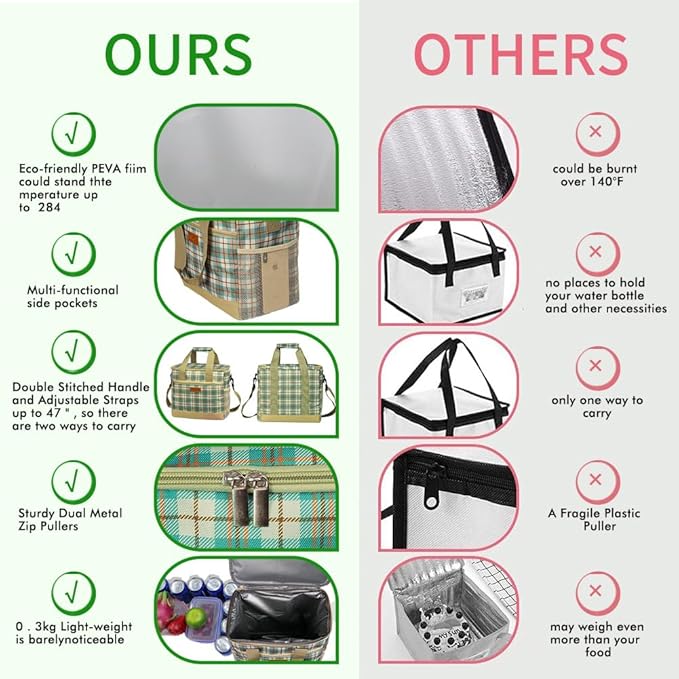 Iknoe Large Cooler Bag Collapsible 24 Can Insulated Bags Leakproof Lunch Cooler Tote with Multi-Pockets for Adult Insulated Thermal Bag for Beach, Picnic, Office Work(Khaki Lattice)