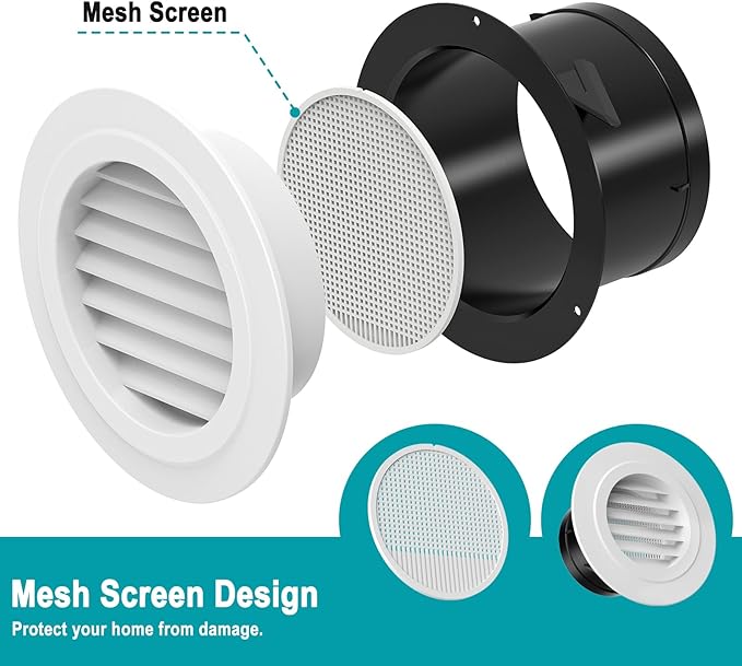 5 Inch Round Air Vent, HG Power ABS Louver Grille Cover with Built-in Screen Mesh, White Soffit Vent for Bathroom Office Kitchen Ventilation - Opening Size 4.56"