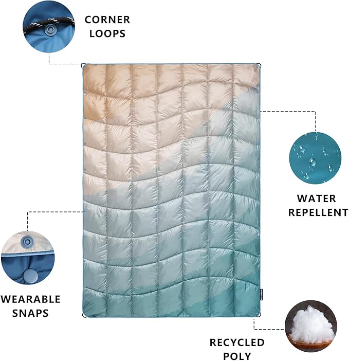 Camping Blanket, Packable Puffy Blankets Lightweight Windproof Waterproof for Outdoors,Hiking, Backpacking,Beach,Car,Picnic,Stadium