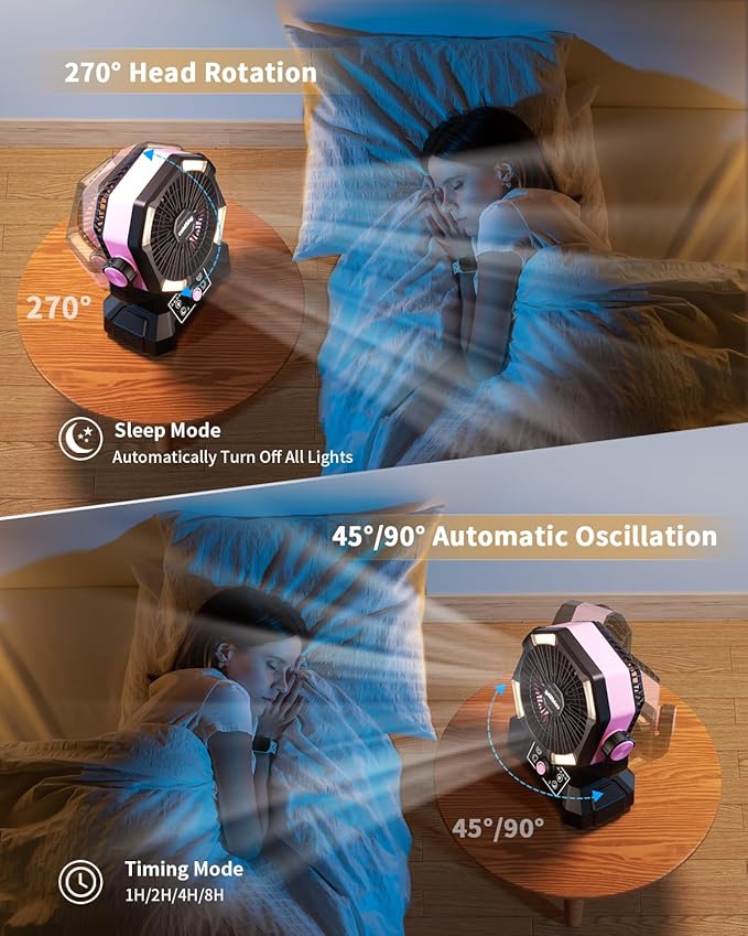 coldSky 𝟮𝟬𝟬𝟬𝟬𝗺𝗔𝗵 Camping Fan with Dual Motor, Battery Operated Fan with 4 LED Lantern, 8 Speeds Desk Fan with Remote, Portable Outdoor Fan with Hook for Tent, Power Outages, Jobsite (Pink)