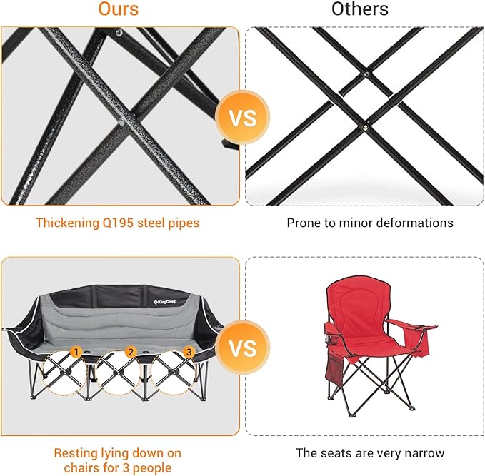 KingCamp 3 Person Camping Chair, Oversized 660lbs Heavy Duty Loveseat for Adults Portable Folding XL 2 Person Couch Padded Comfortable Three Seat with Cup Holder for Outdoor Lawn Backyard, Black/Grey